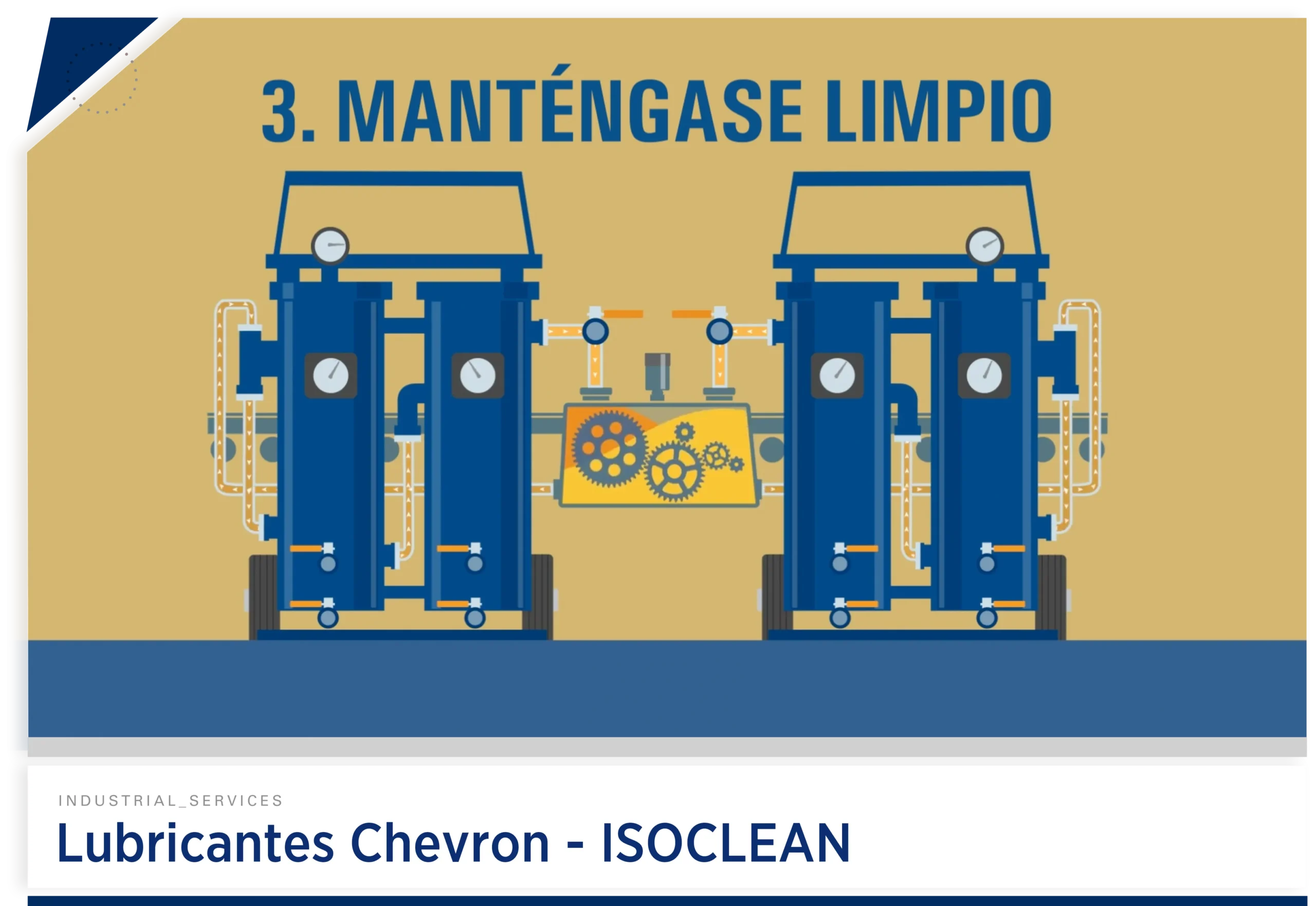 Playlist Videos - ISOCLEAN