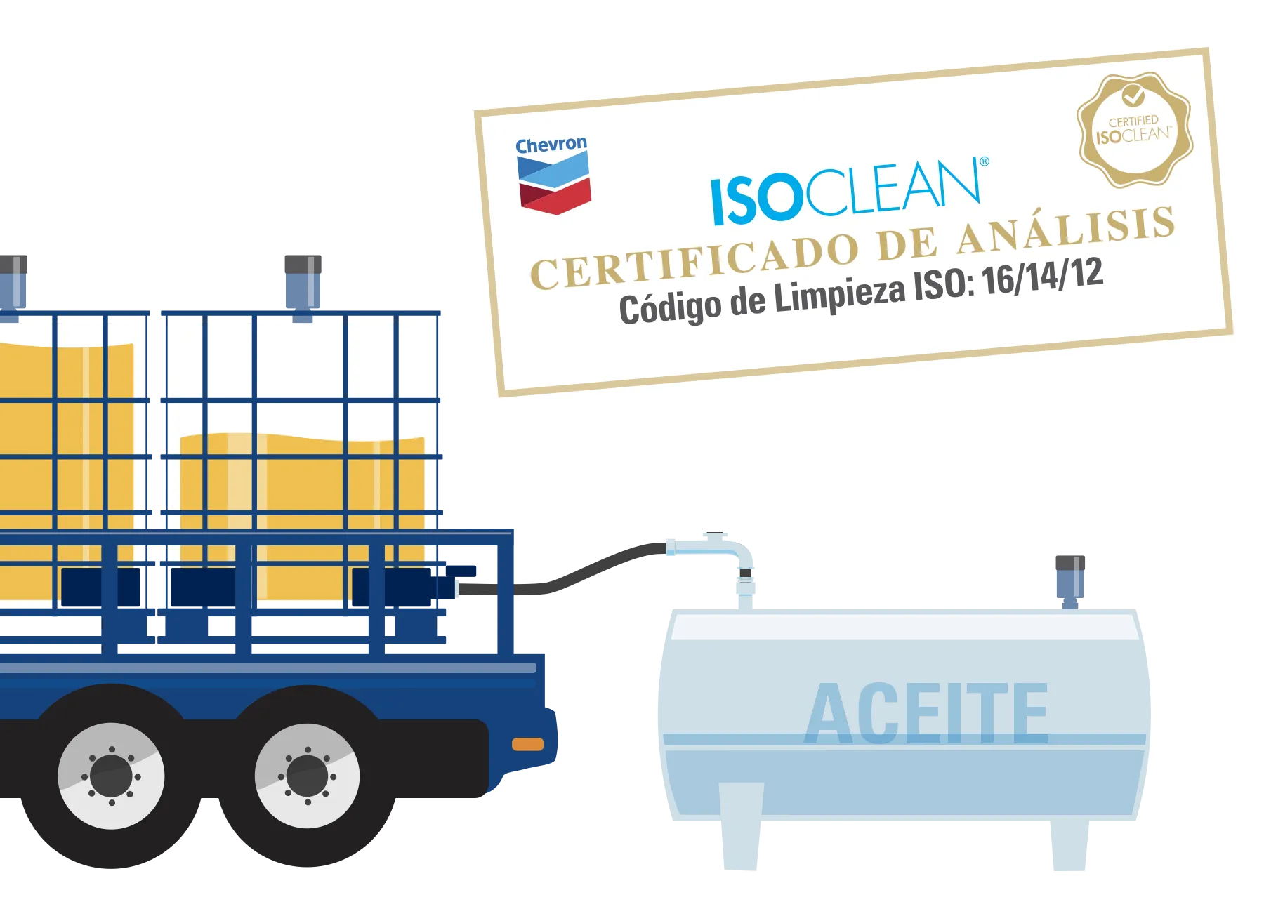 Imagen - Comience limpio