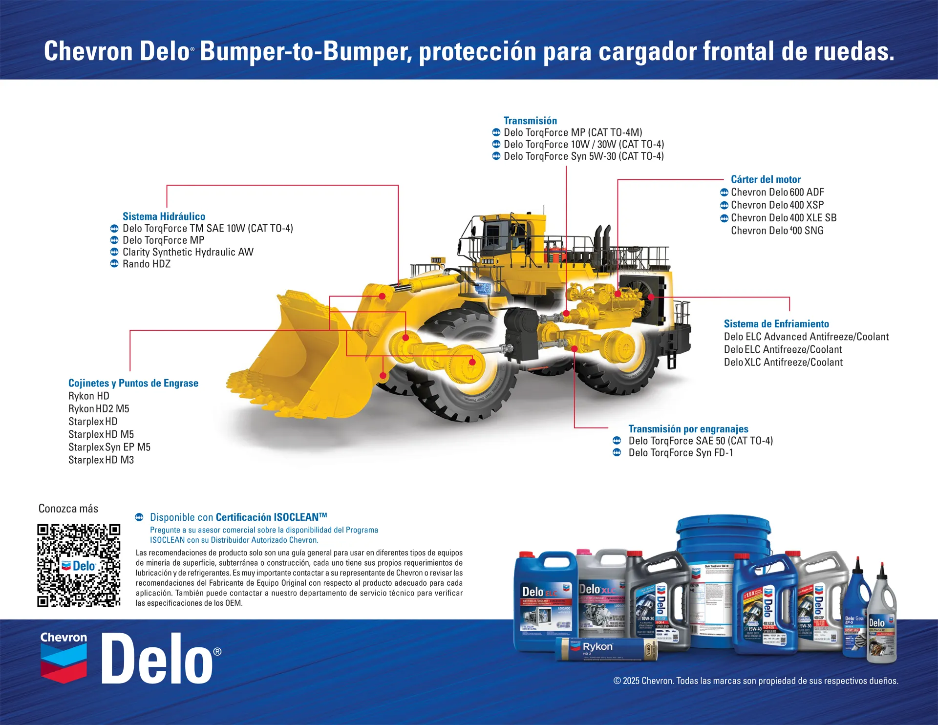 B2B - Protección para cargador frontal de ruedas
